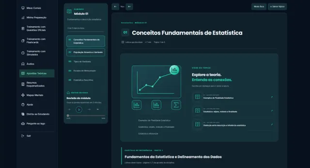Exemplo de Apostilas Teóricas na Plataforma de Estudos